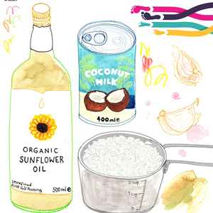 Recipe card pic