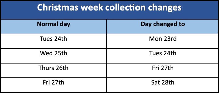 Table showing Christmas week bin collections