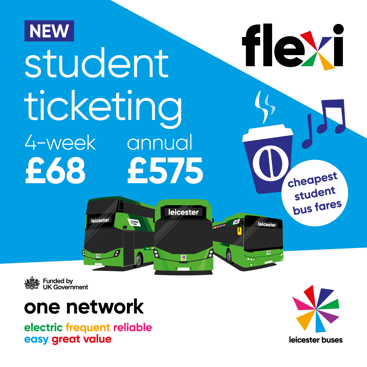 A graphic showing Leicester buses and advertising student tickets